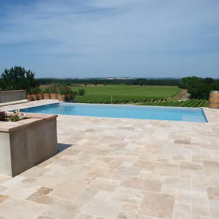 Domaine De Codeval