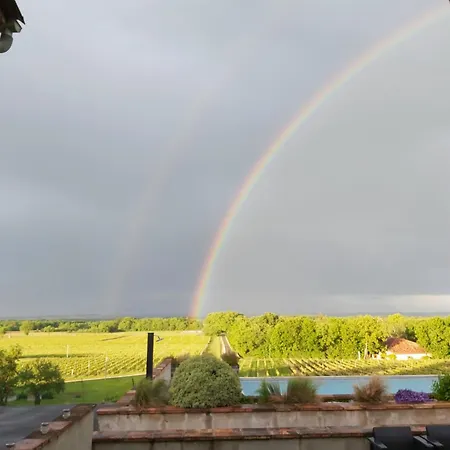 Domaine De Codeval * Fronton